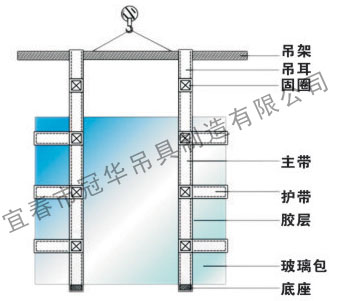 玻璃吊带